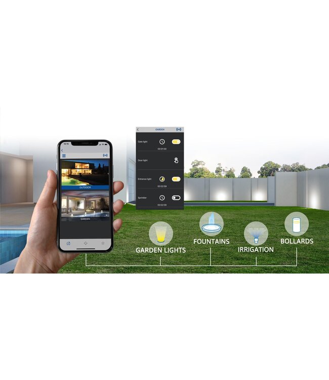 Teleco Teleco Gardensmart 4 kit