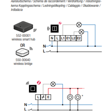 Niko Niko Geconnecteerde dimmer, 2-200W, 2 draads.