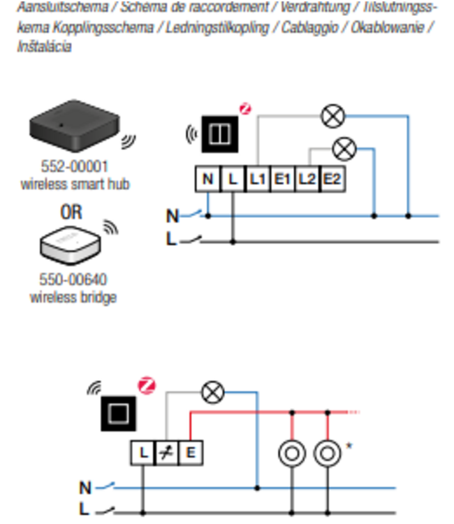 Niko Niko Geconnecteerde dimmer, 2-200W, 2 draads.