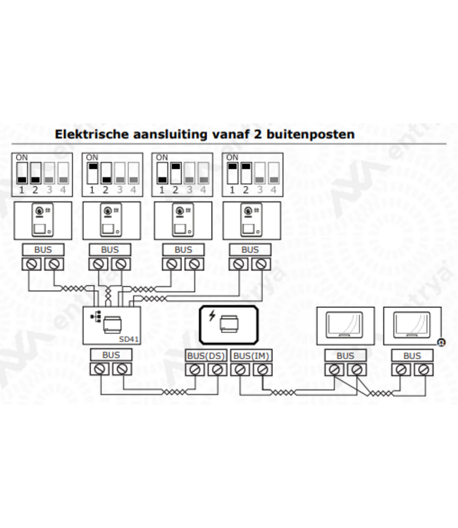 Entrya Facila Next SD41 splitter voor buitenposten