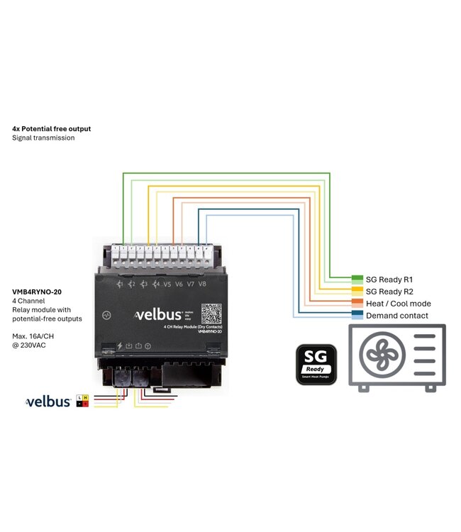 Velbus Velbus module, 4-kanaals relaismodule met potentiaalvrije contacten
