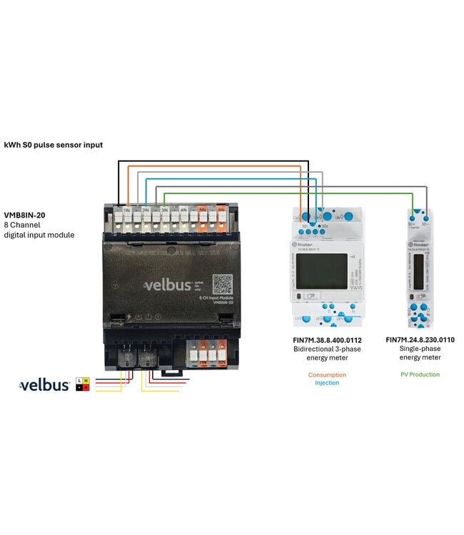 Velbus Velbus achtkanaals digitale ingangsmodule