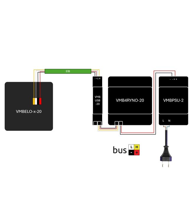 Velbus Velbus startpakket incl. zwarte glazen bedieningsmodule met oled scherm