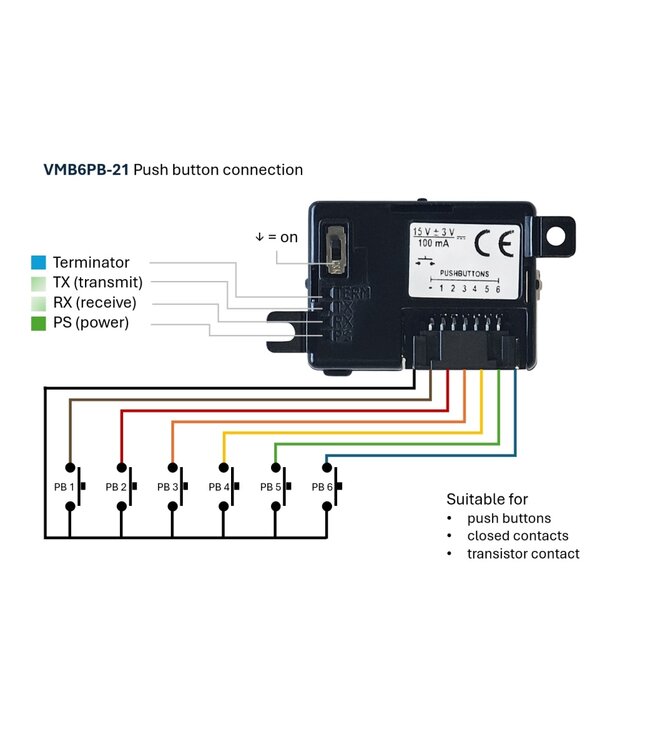 Velbus Velbus Drukknopinterface met 6 kanalen