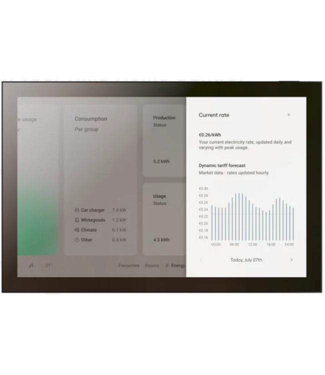 Niko Touchscreen voor Niko Home Control: 550-20103
