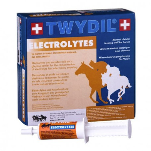 Twydil Electrolytes seringues Twydil Electrolytes seringues