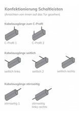 Profil 001 - Schaltleiste für Roll-, Schwing- und Sektionaltore