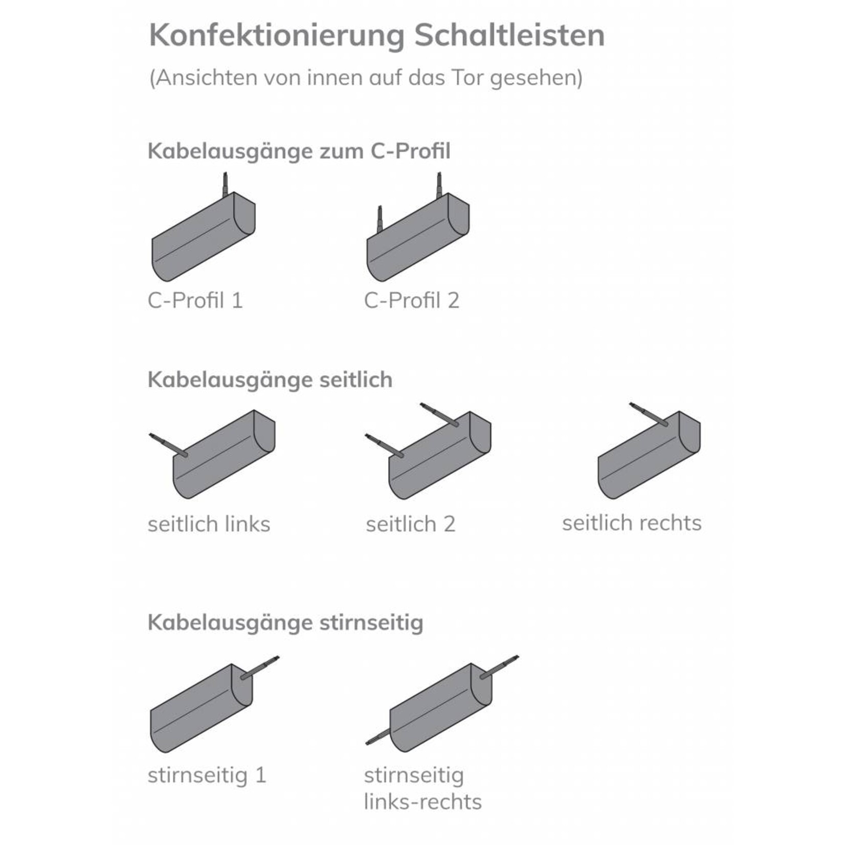 Profil 001 - Schaltleiste für Roll-, Schwing- und Sektionaltore