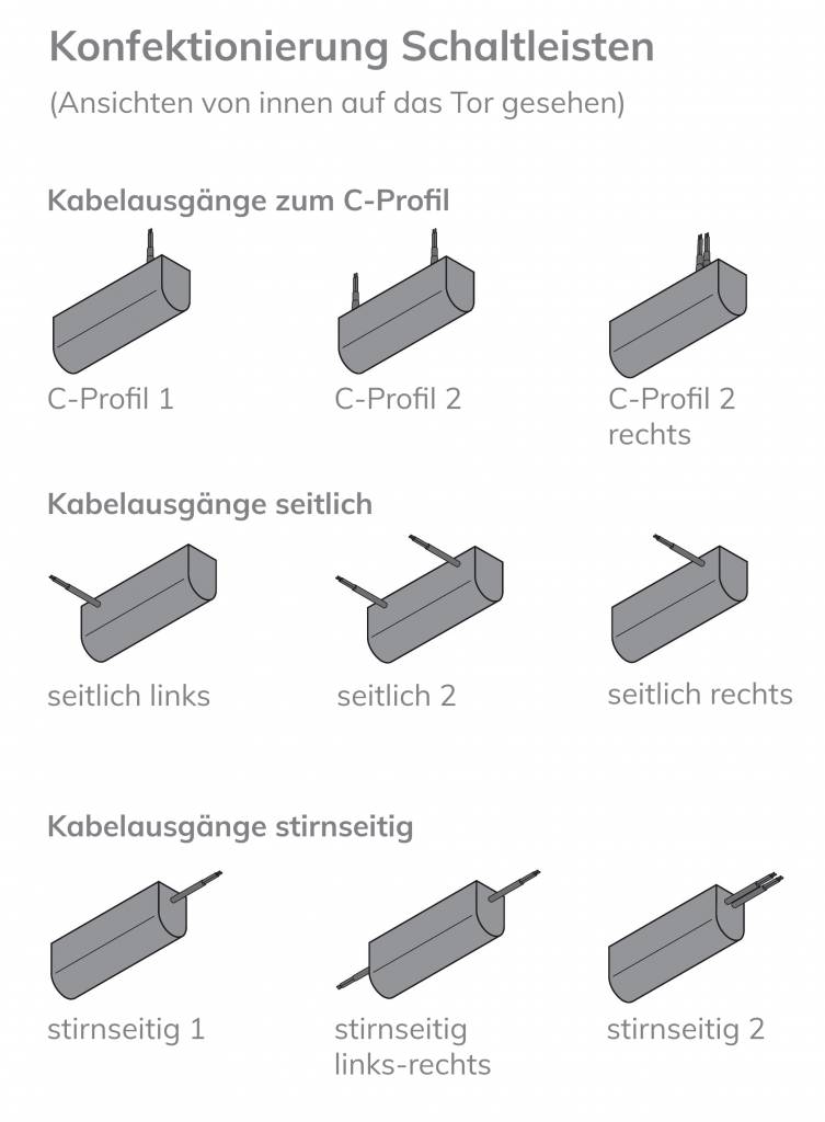 Profil 16.10 - Schaltleiste für leichte Schiebetore und schwere Roll- und Sektionaltore