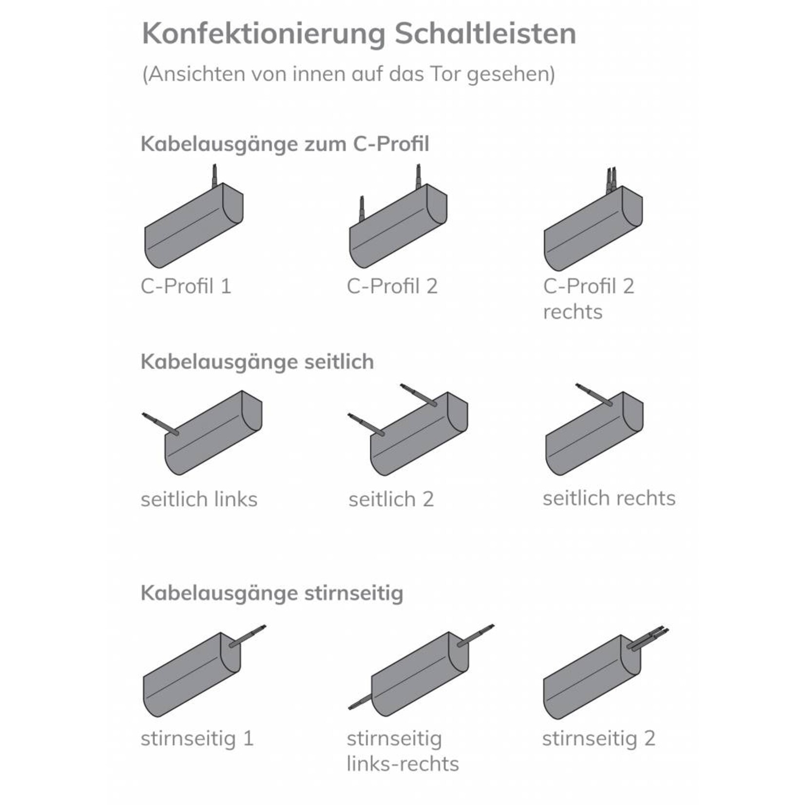Profil 003 - Schaltleiste für Schiebetore