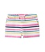 Name it mini Coming Soon: Korte Broek