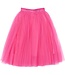 The New Rok