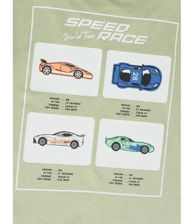 Name it mini NMMHEKTOR SS NREG TOP 13262163 Swamp