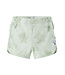 Name it mini NBMJOSH SHORTS 13256634 Pale Aqua
