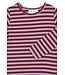 The New TNSTFro L_S Rib Tee