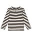 Sturdy Nr. 47 Sample Sale Rock the Earth 71600674