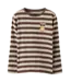 Name it mini 13265645 NMMLAVNDER LS TOP Chocolate Martini