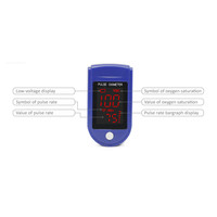 Pulse Oximeter HD LED