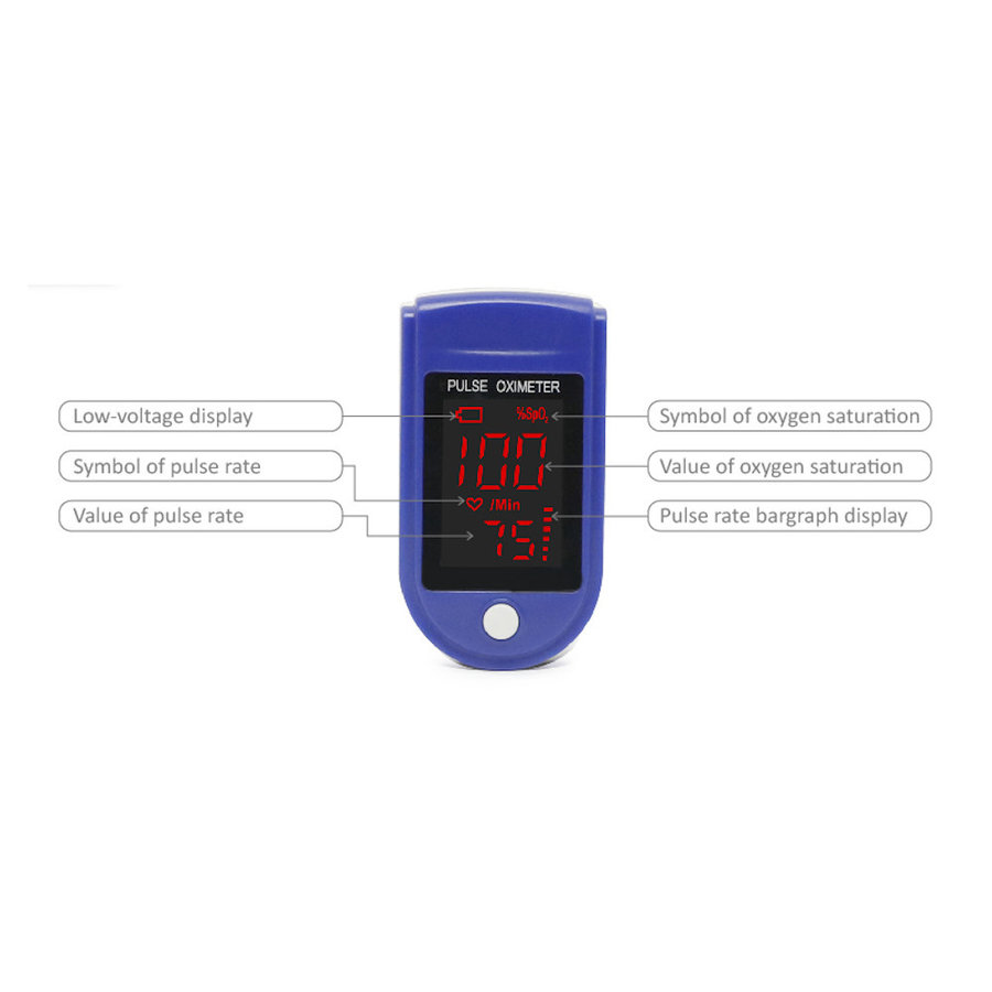 Pulse Oximeter HD LED