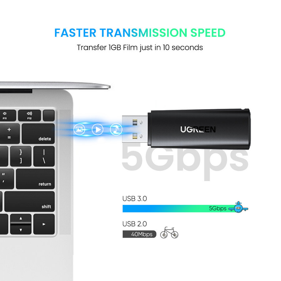 Lecteur de carte 2-en-1 USB 3.0 vers SD & Micro SD