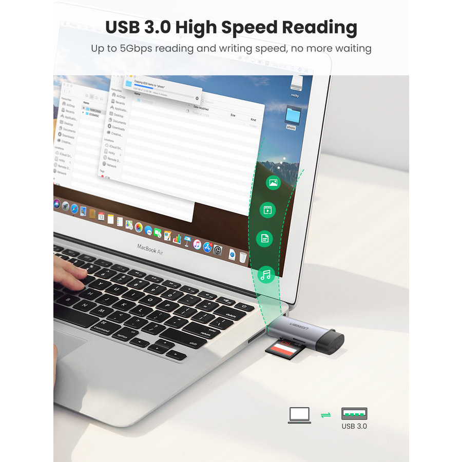 2-in-1 USB-C OTG Card Reader