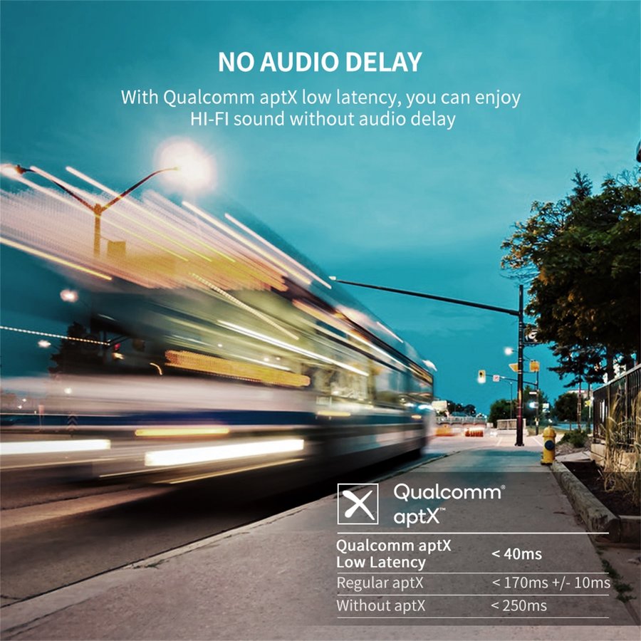 Bluetooth 5.0 Audio Transmitter