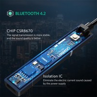 Trasmettitore audio Bluetooth 5.0