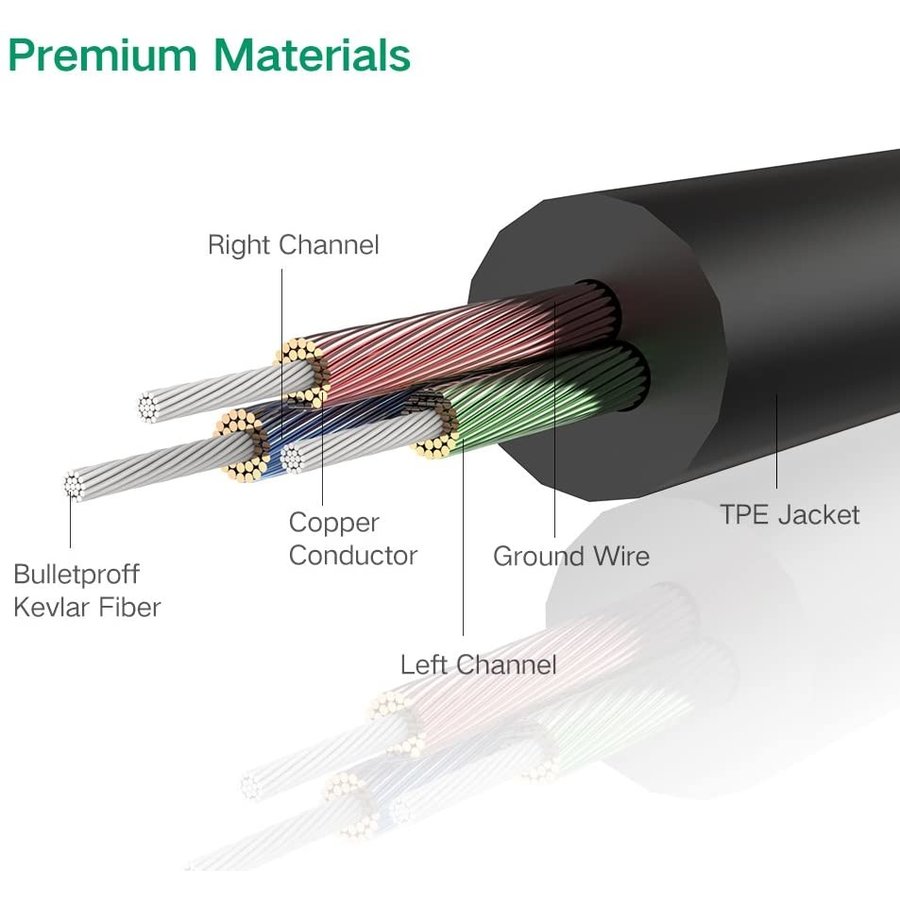 Cable de audio de 3,5 mm 1 m negro