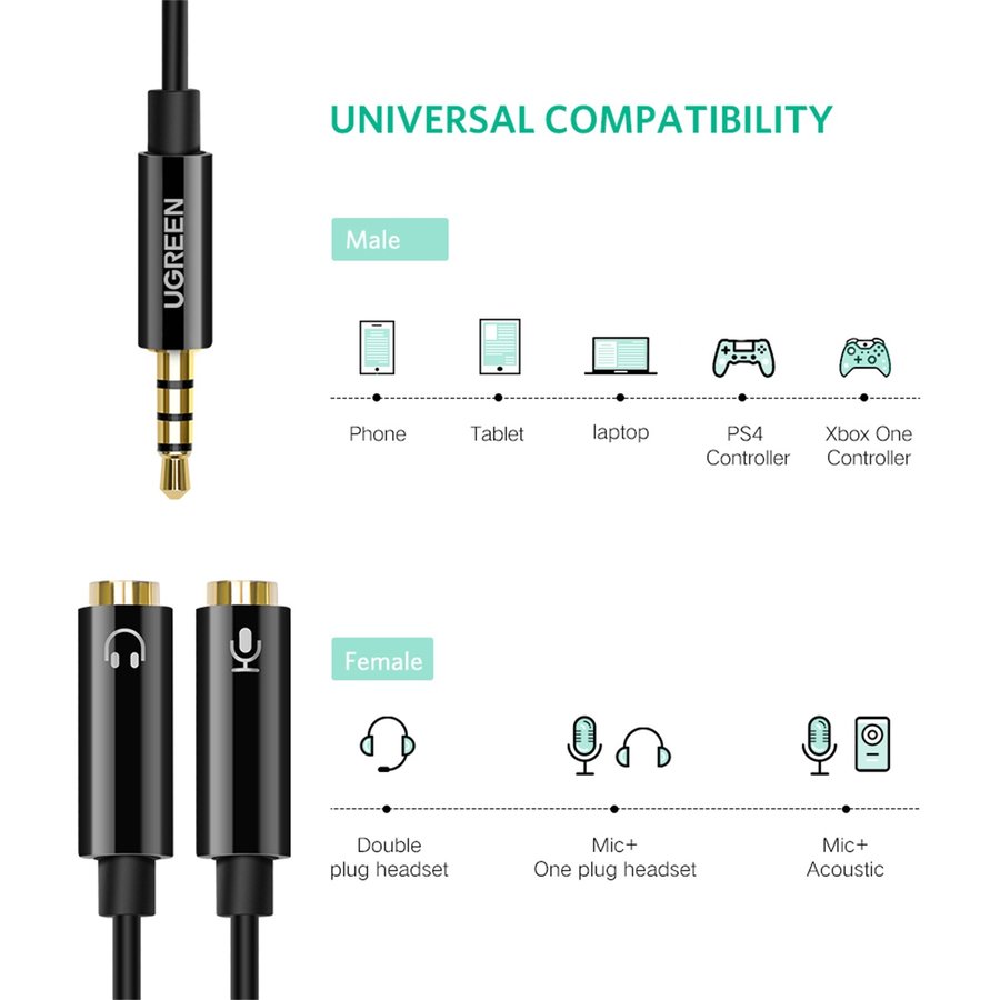 Cable divisor de auriculares con micrófono