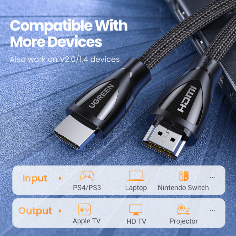 8K Ultra HD HDMI 2.1 Cable 2M