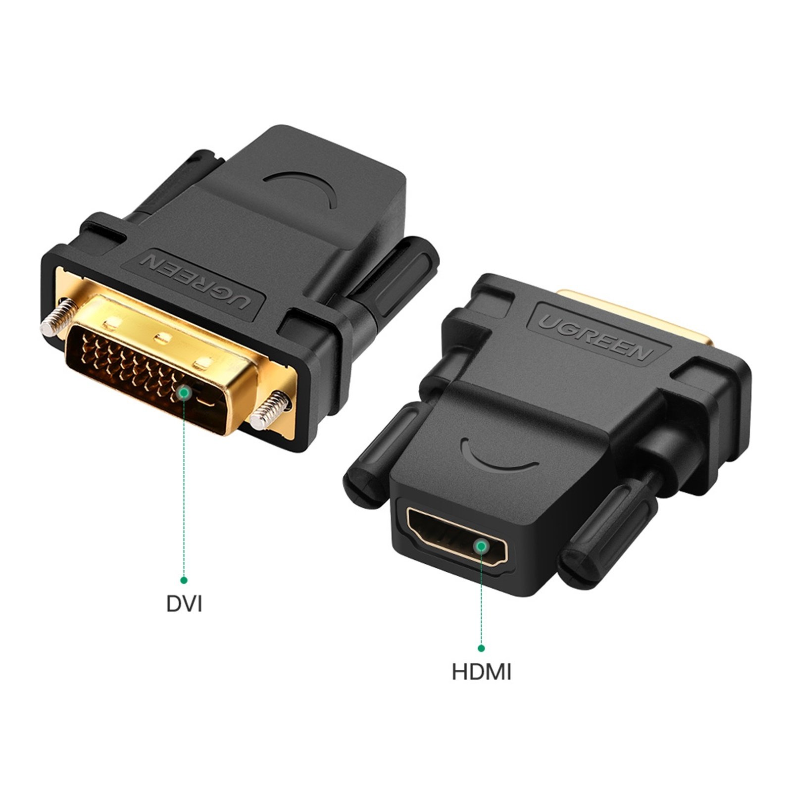 UGREEN Adaptateur HDMI vers DVI Câble DVI Femelle HDMI Mâle