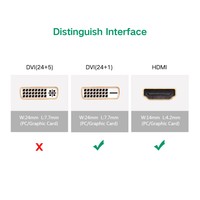 HDMI Female to DVI 24+1 Male Adapter