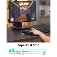Cat 8 Ethernet-Kabel 40 Gbit/s 3 M