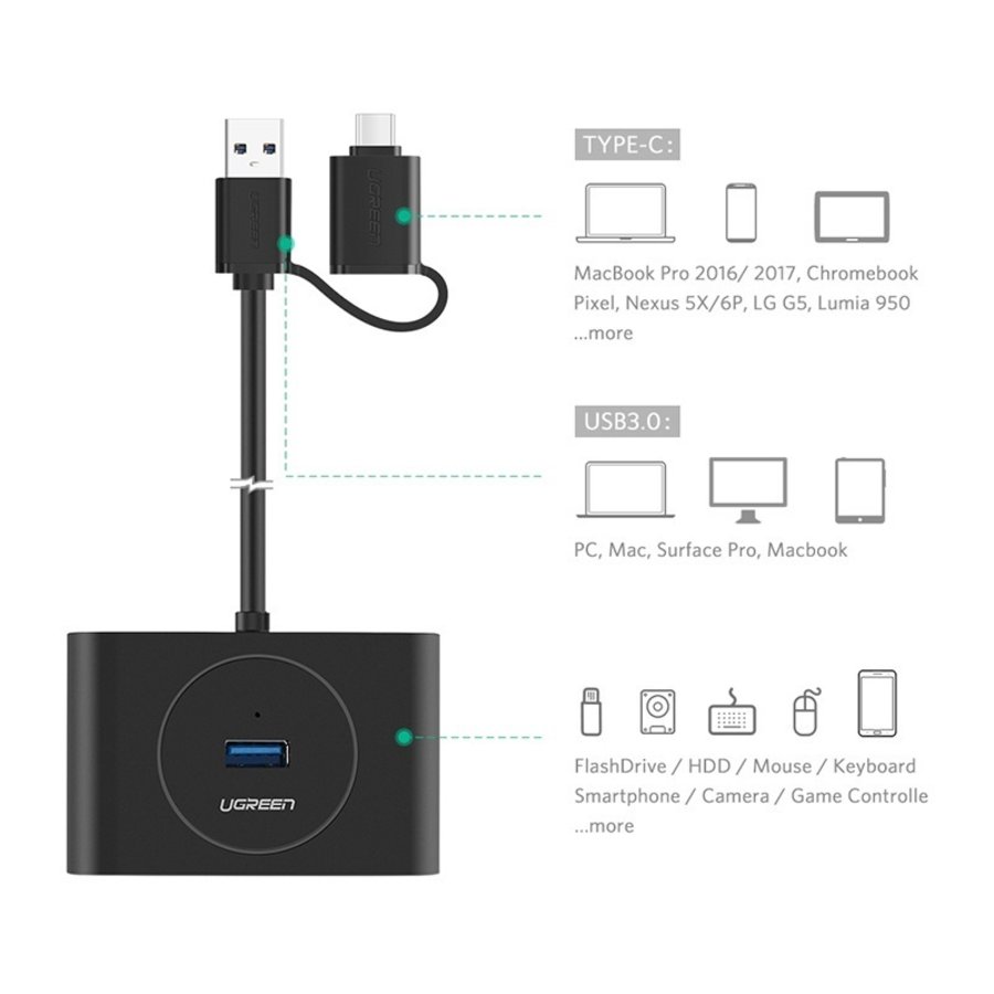 USB 3.0 + USB-C 3.1-Hub 4 Anschlüsse