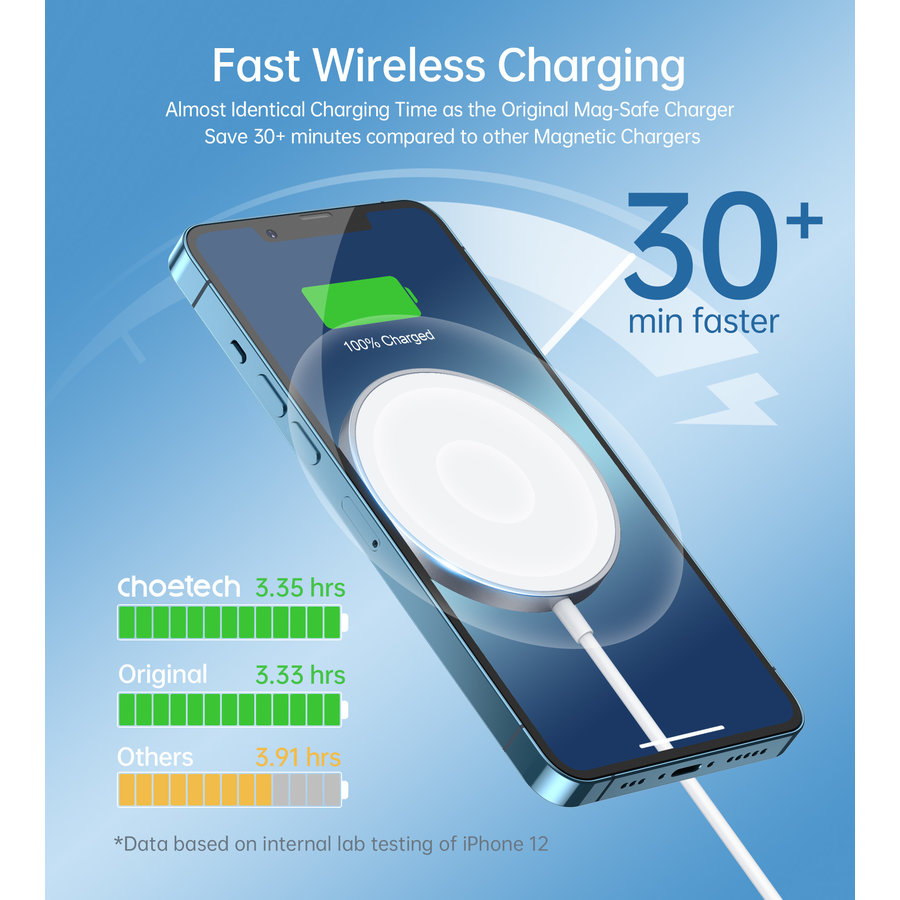 Caricabatterie wireless MagLeap + Supporto 2in1