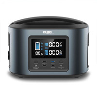 Oubo Power Station 470Wh