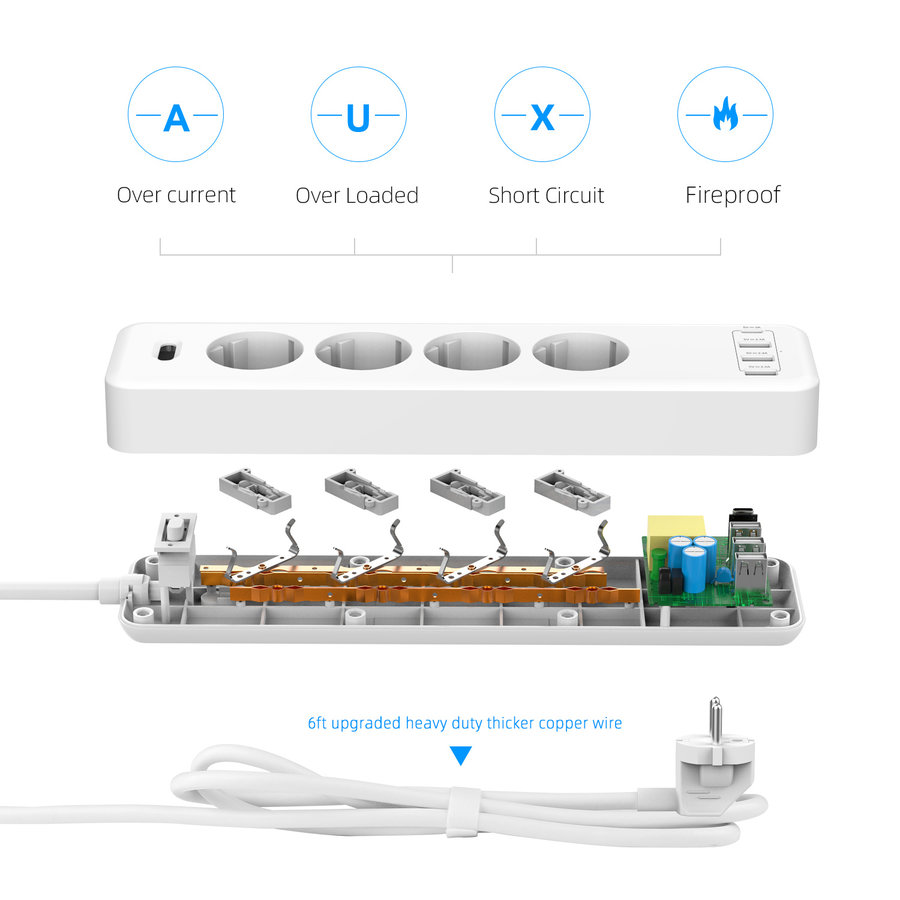 Power strip + USB-A + USB-C