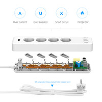 Fast Charge Powerstrip + USB-A + USB-C