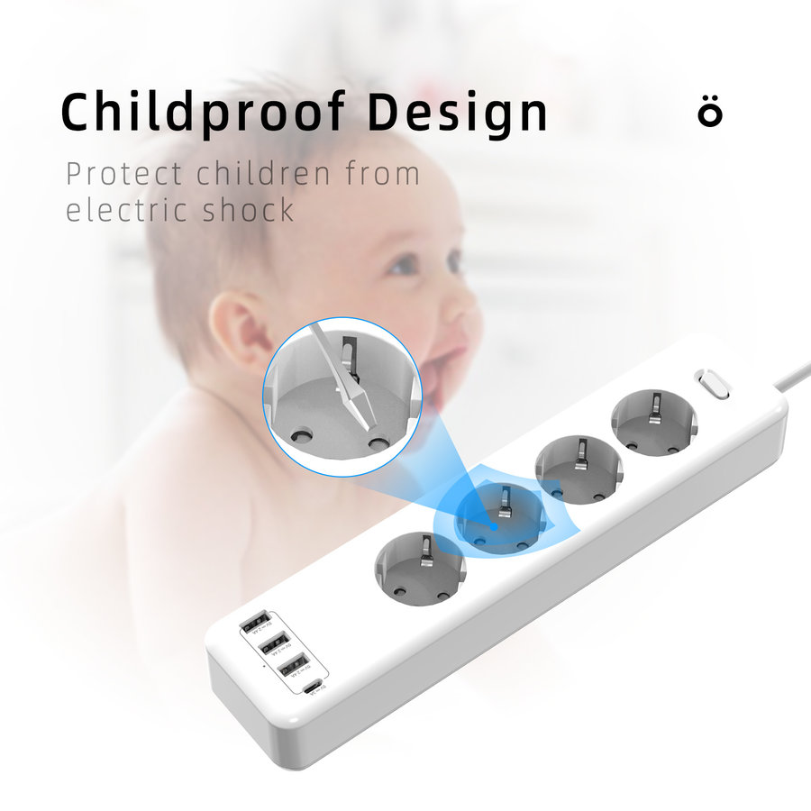 Fast Charge Powerstrip + USB-A + USB-C