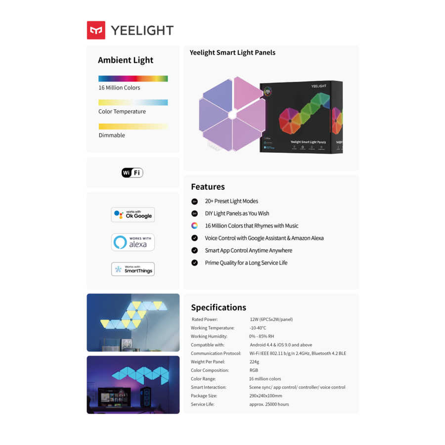 Panneaux lumineux intelligents