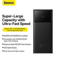 22.5W Power Bank 20,000mAh Black