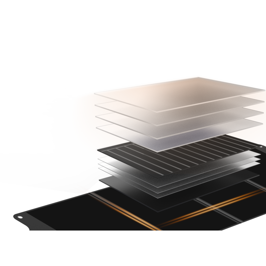 Składany panel słoneczny SolarX S200
