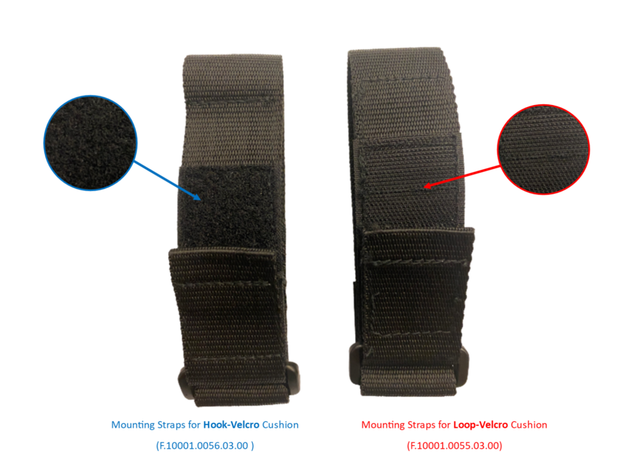 Mounting Strap for Hook-Velcro Cushion