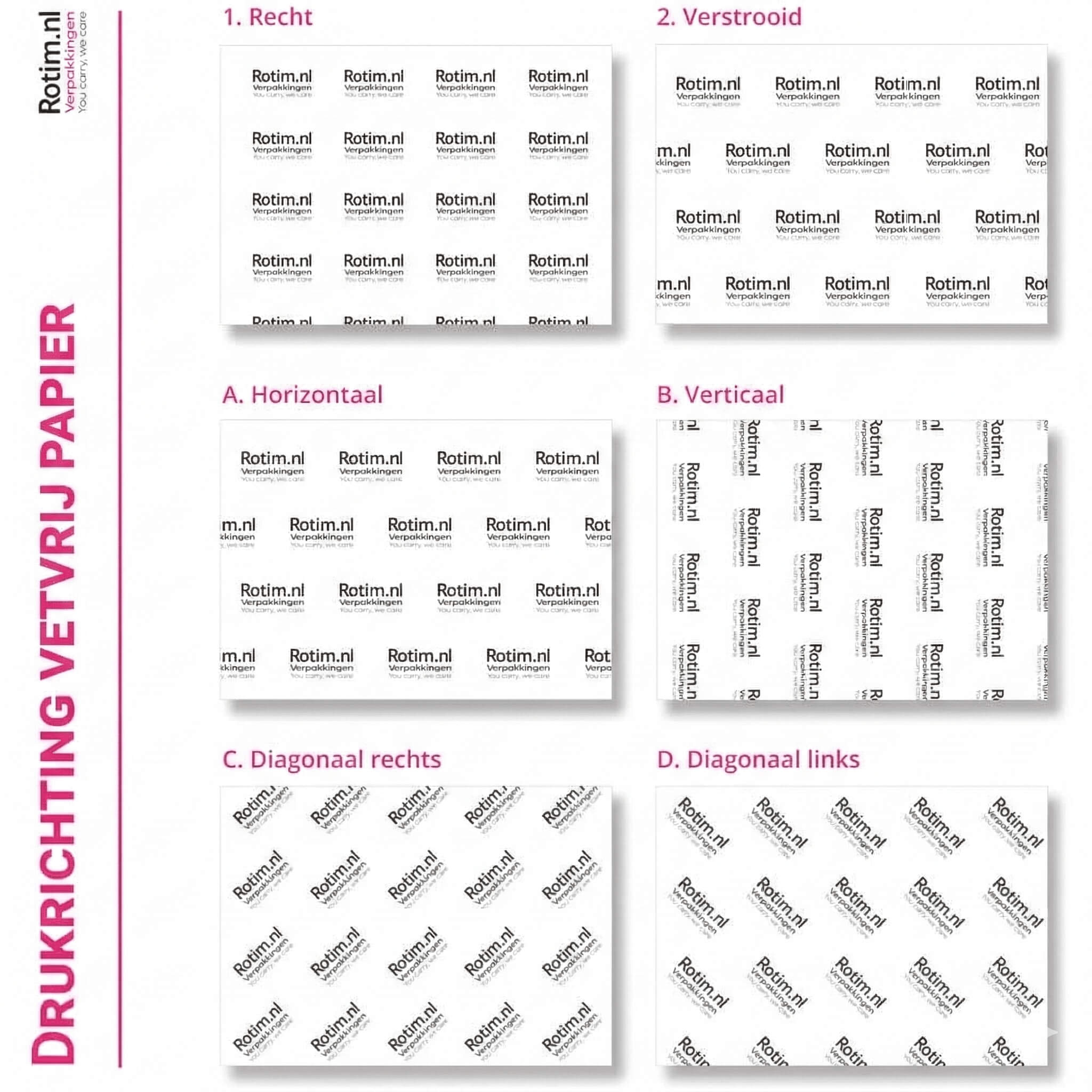 Druckposition fettabweisendes Papier