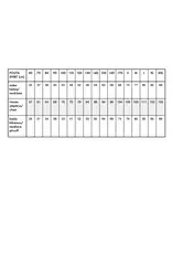 Linen shirt sand coloured - Shoulder buttons!