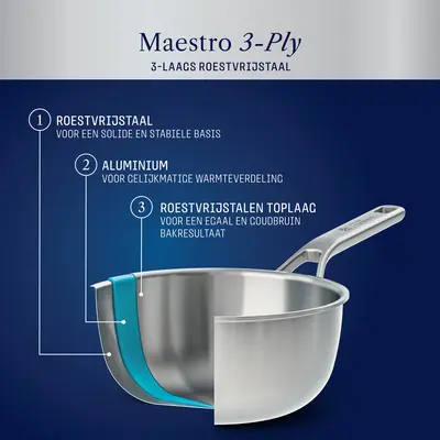 BK Maestro Sauteuse 20cm Peter Goossens