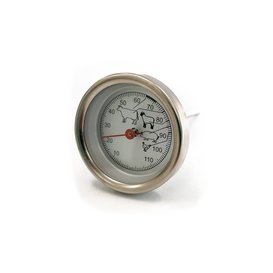 Vleesthermometer