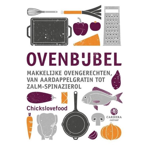 Ovenbijbelhttps://kookwinkel-van-erp.webshopapp.com/admin/products/paginate?dir=next&supplier_id=999353&offset=54&product_id=114645466