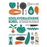 Koolhydraatarme Bijbel