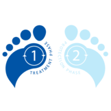 Fase 1: Behandelingsfase – 14 daagse startkuur  -  stopt zweetvoetengeur